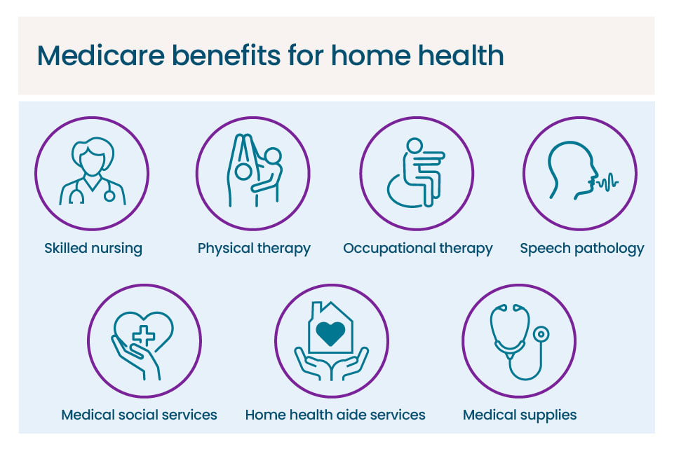 what-does-home-health-care-do-aspire-home-health-hospice